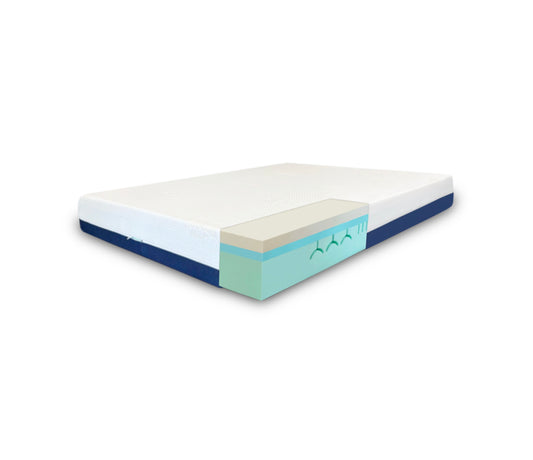 Matelas mémoire de forme